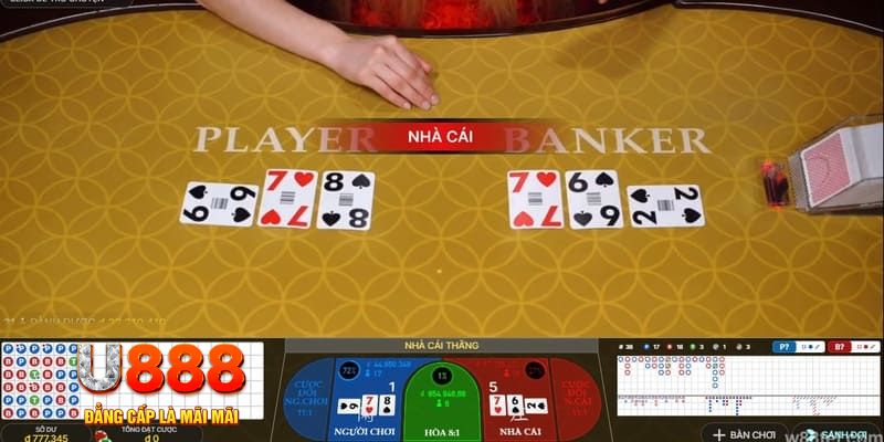 789 bet kết quả xổ số miền nam hôm nay