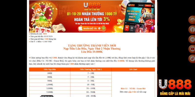 789 bet xổ số thứ bảy hàng tuần