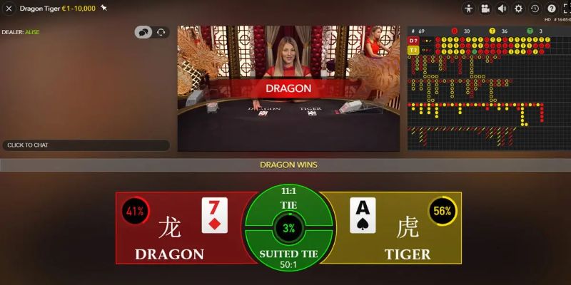 thị trường baccarat là gì