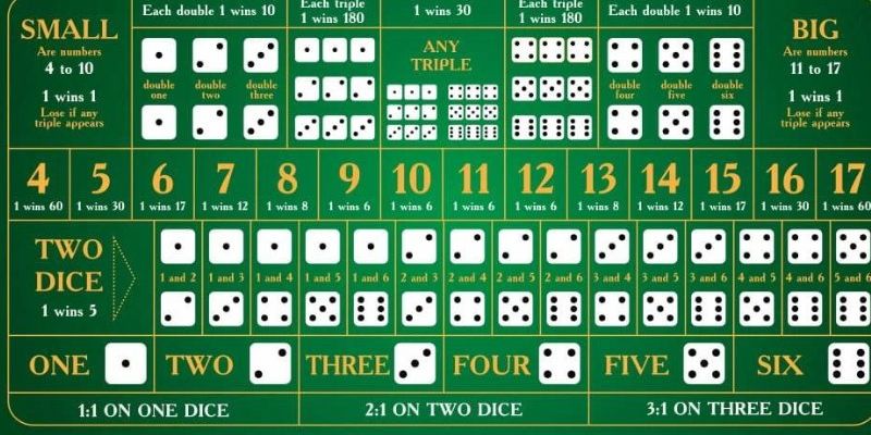 789 bet đăng nhập poker hôm nay